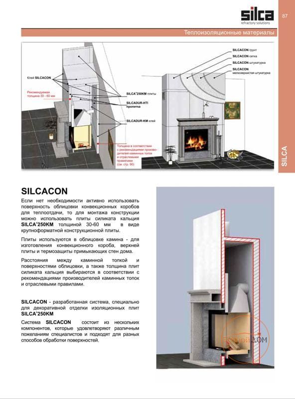 Теплоизоляция silca изоляционный материал для каминов